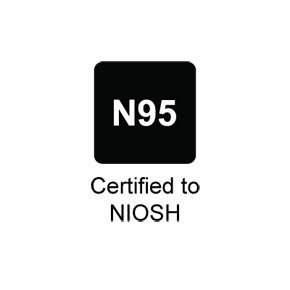 n95-certified-niosh